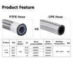 Fuel Hose Oil Gas Line 4AN 6AN 8AN 10AN 12AN Nylon/Stainless Steel PTFE Braided
